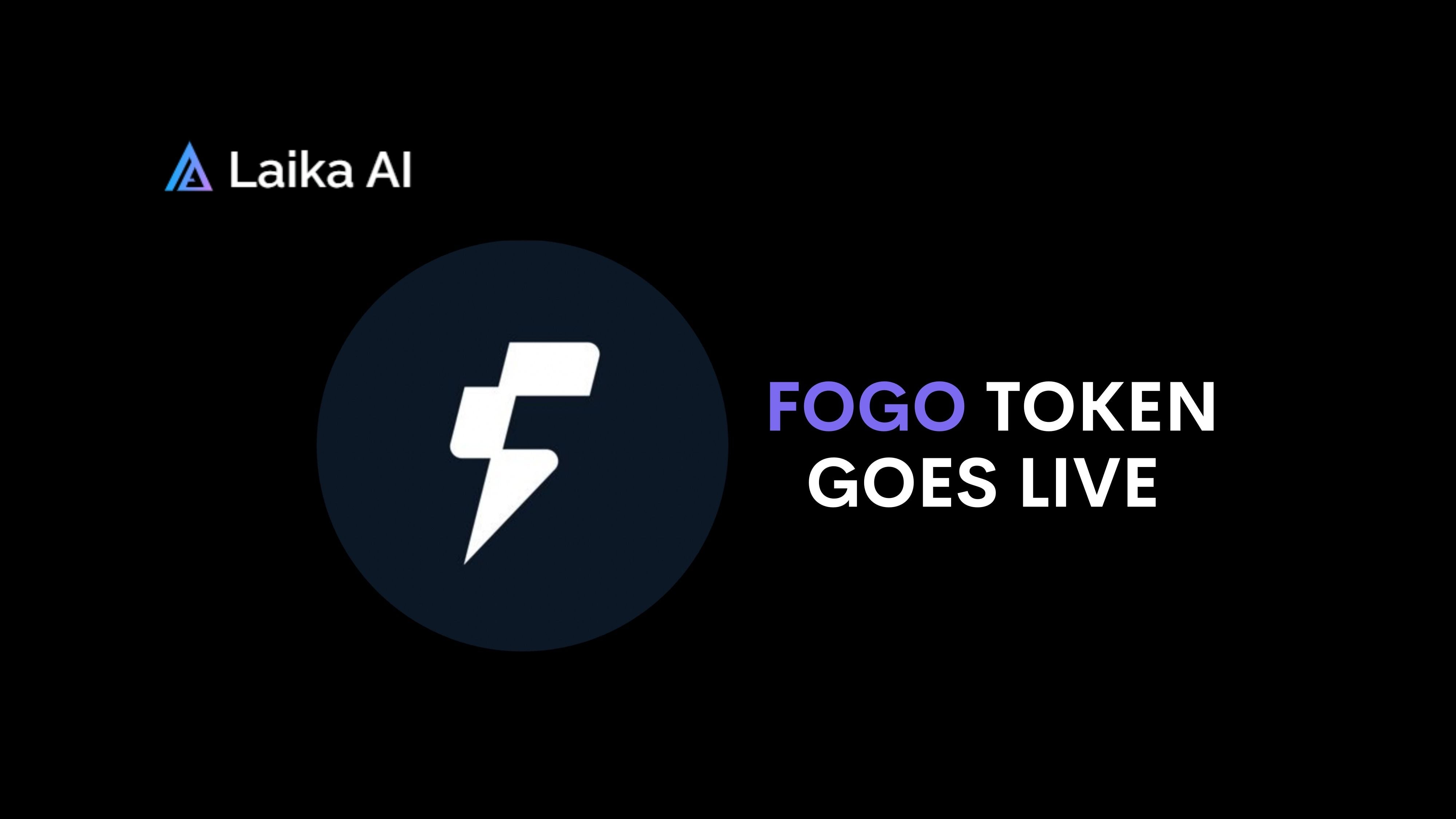 ChainOpera AI (COAI) Price Prediction 2026–2030