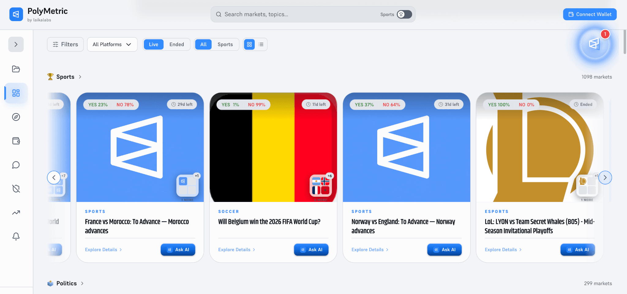 Polymarket sports dashboard displaying live prediction markets for FIFA World Cup matches, soccer tournaments, and esports events with real-time probabilities and market status.image.png