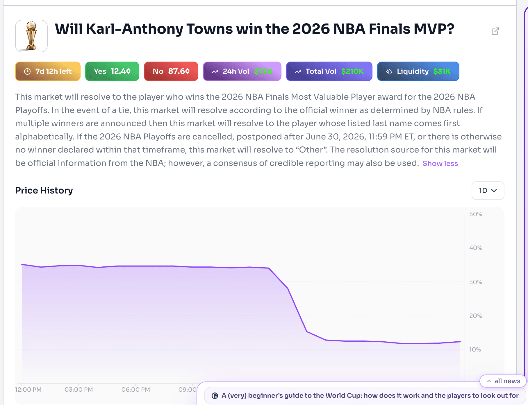 image.pngPolymarket showing Karl-Anthony Towns' odds to win the 2026 NBA Finals MVP, including a price chart, trading volume, and liquidity.