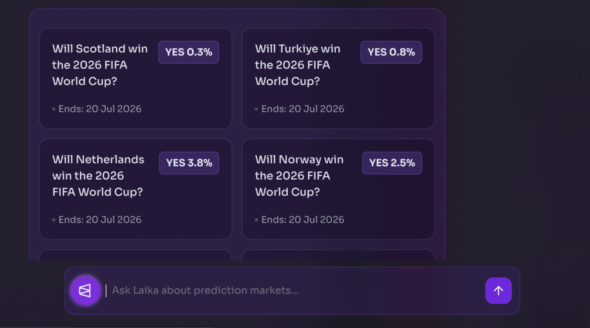 image.png Laika AI prediction market interface showing low-probability 2026 FIFA World Cup bets for Scotland, Türkiye, Netherlands, and Norway.