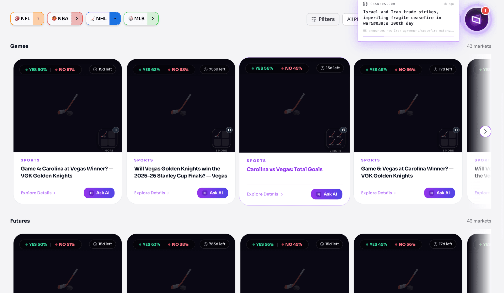 image.pngScreenshot of a sports prediction market dashboard featuring NHL markets. Multiple cards display odds for game winners, total goals, and Stanley Cup futures, with YES/NO probabilities, countdown timers, and AI-assisted market analysis options.