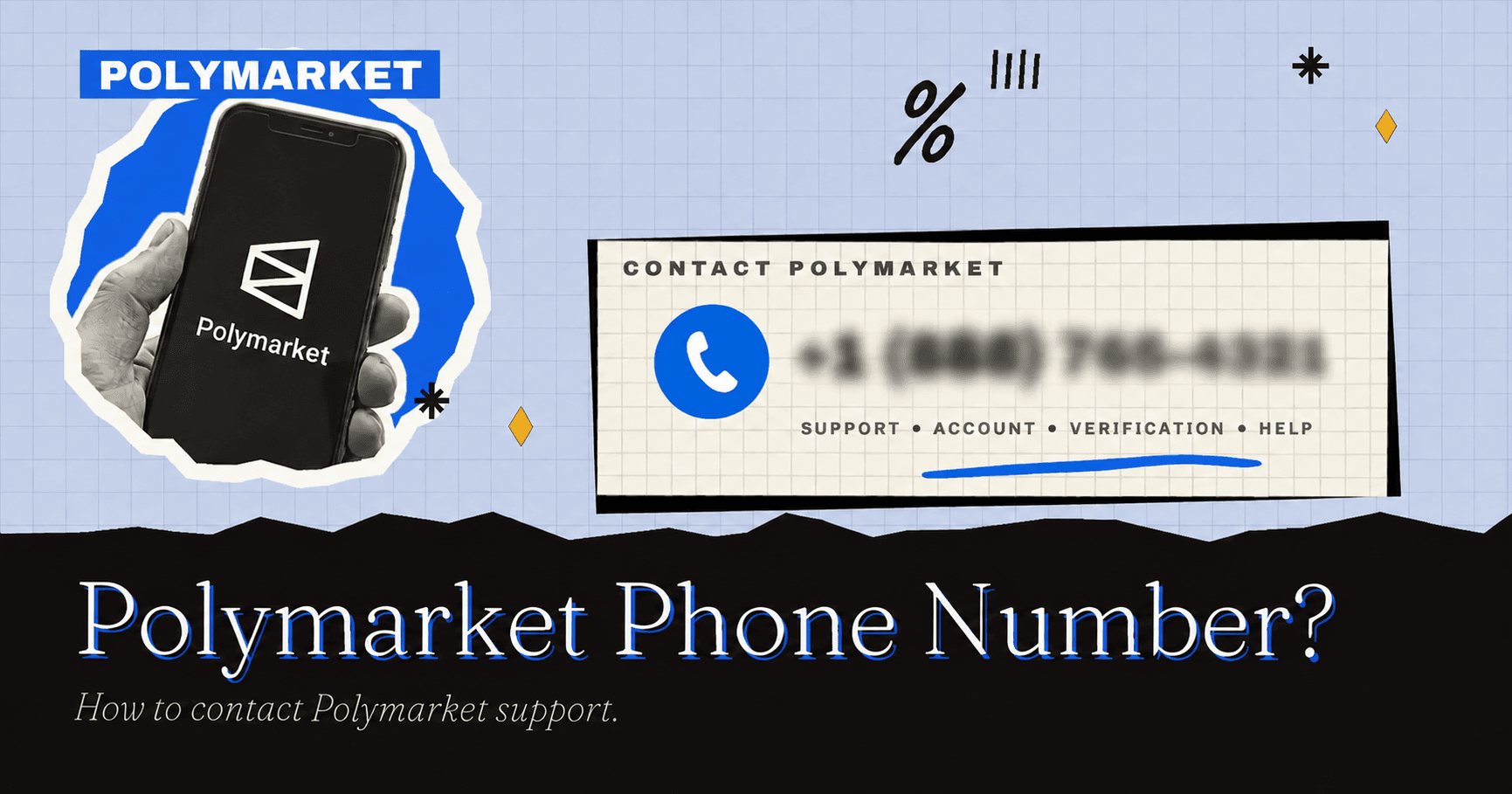 image.png Polymarket phone number thumbnail with a blue editorial collage design, showing a smartphone, contact support card, phone icon, and the headline “Polymarket Phone Number?” on a pale blue grid background.