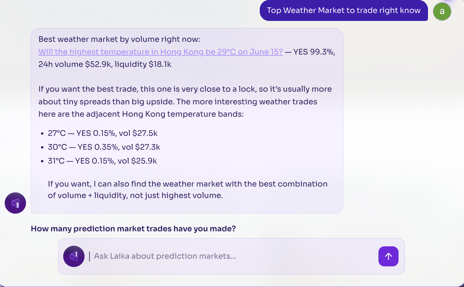 image.pngScreenshot of a prediction market dashboard highlighting the highest-volume weather market, featuring temperature forecasts for Hong Kong, market probabilities, trading volume, and liquidity data.