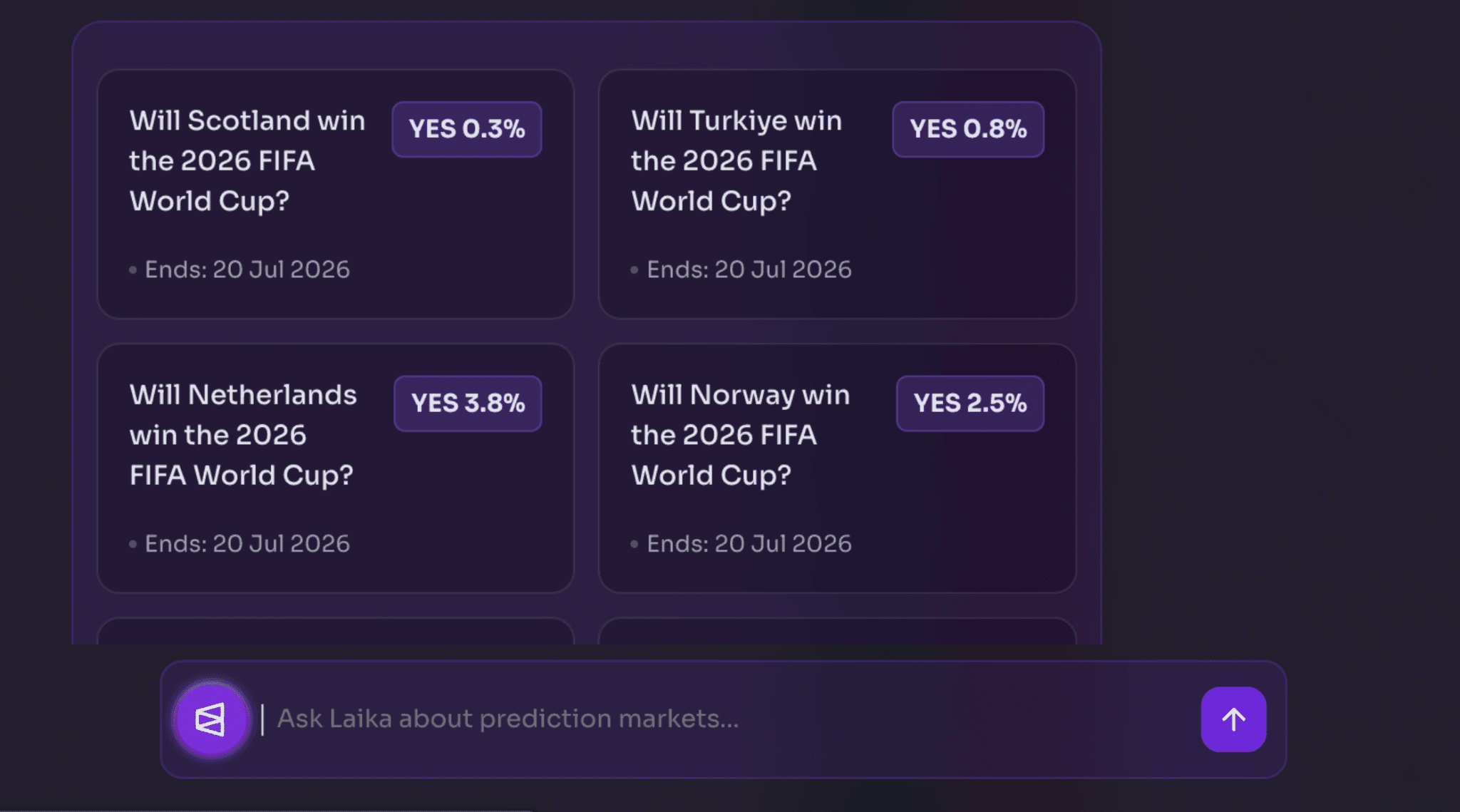 image.png Laika AI prediction market interface showing low-probability 2026 FIFA World Cup bets for Scotland, Türkiye, Netherlands, and Norway.
