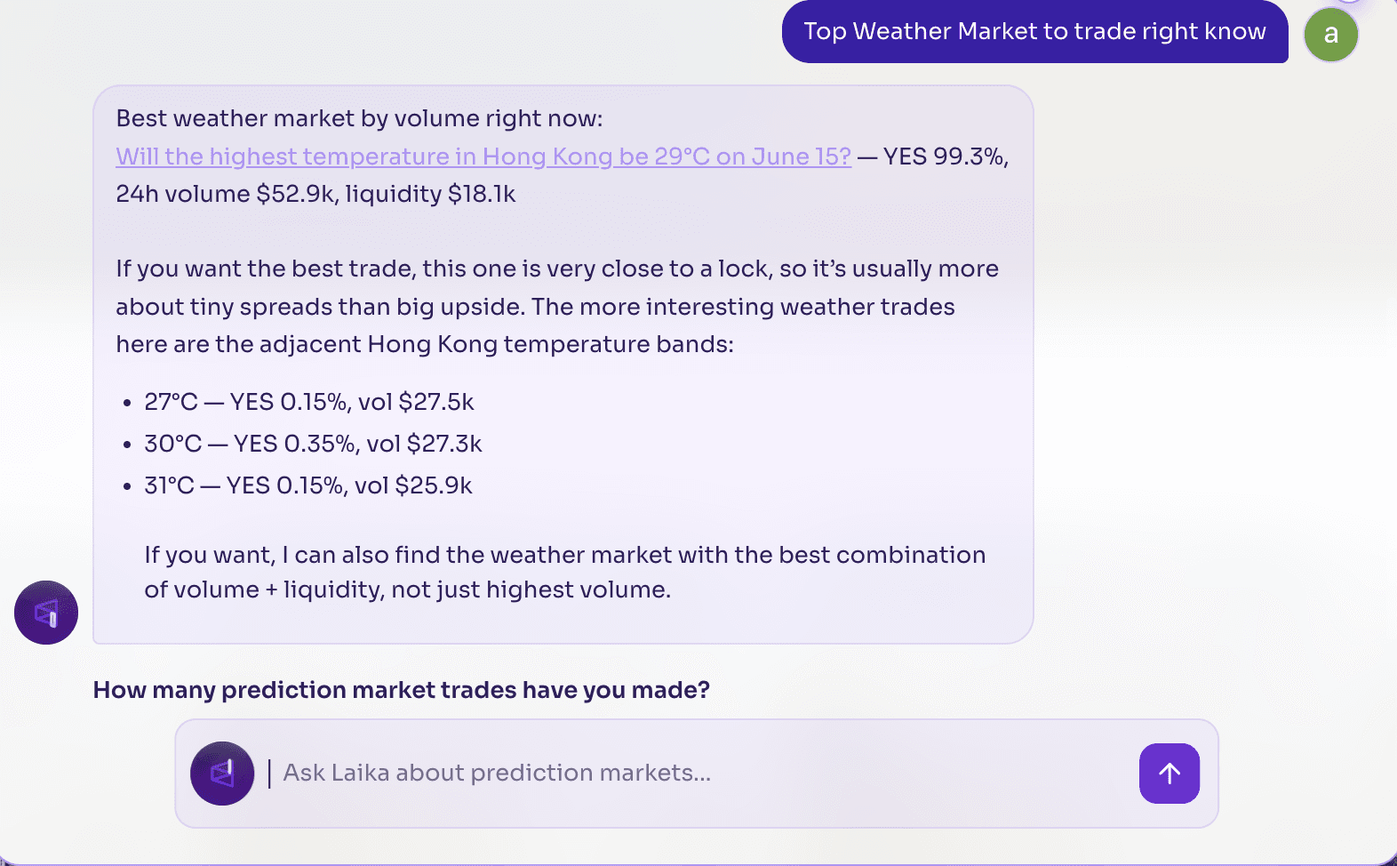 image.pngScreenshot of a prediction market dashboard highlighting the highest-volume weather market, featuring temperature forecasts for Hong Kong, market probabilities, trading volume, and liquidity data.