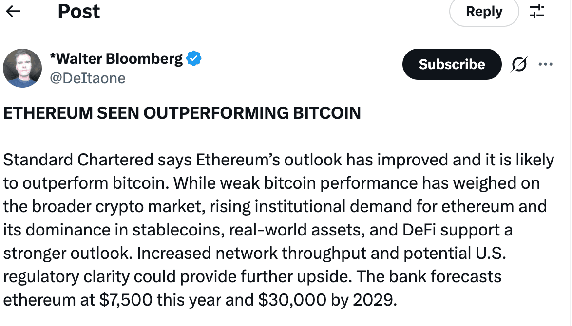 Standard Chartered: Ethereum to $40K by 2030