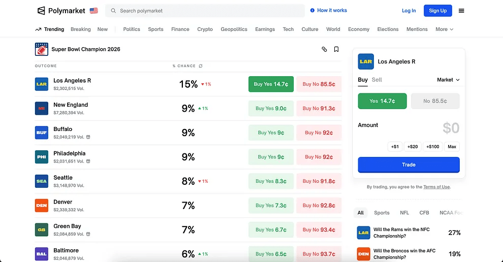 Polymarket Dashboard picture