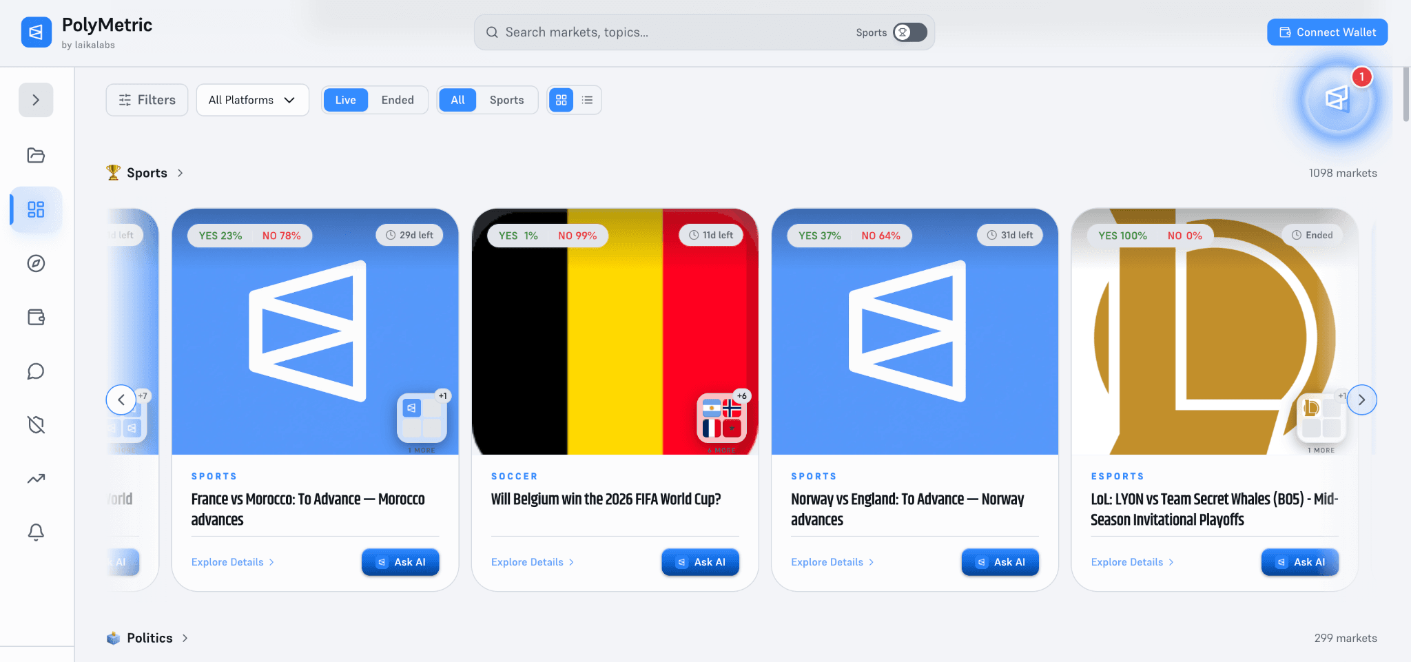 image.pngPolymarket sports dashboard displaying live prediction markets for FIFA World Cup matches, soccer tournaments, and esports events with real-time probabilities and market status.
