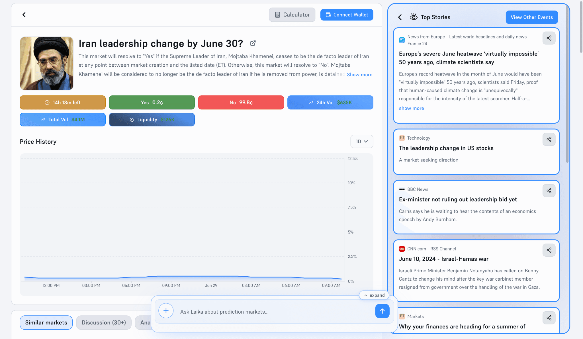 image.png Prediction market tracking the odds of an Iran leadership change by June 30, showing market probabilities, trading volume, liquidity, and related geopolitical news updates.