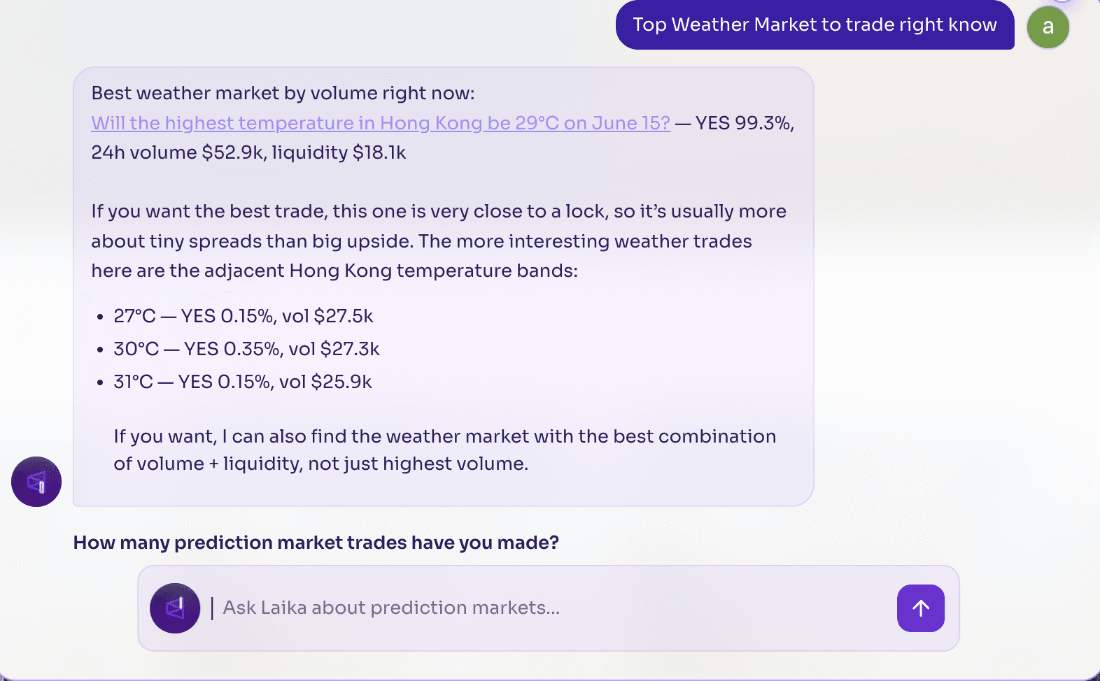 image.pngScreenshot of a prediction market dashboard highlighting the highest-volume weather market, featuring temperature forecasts for Hong Kong, market probabilities, trading volume, and liquidity data.
