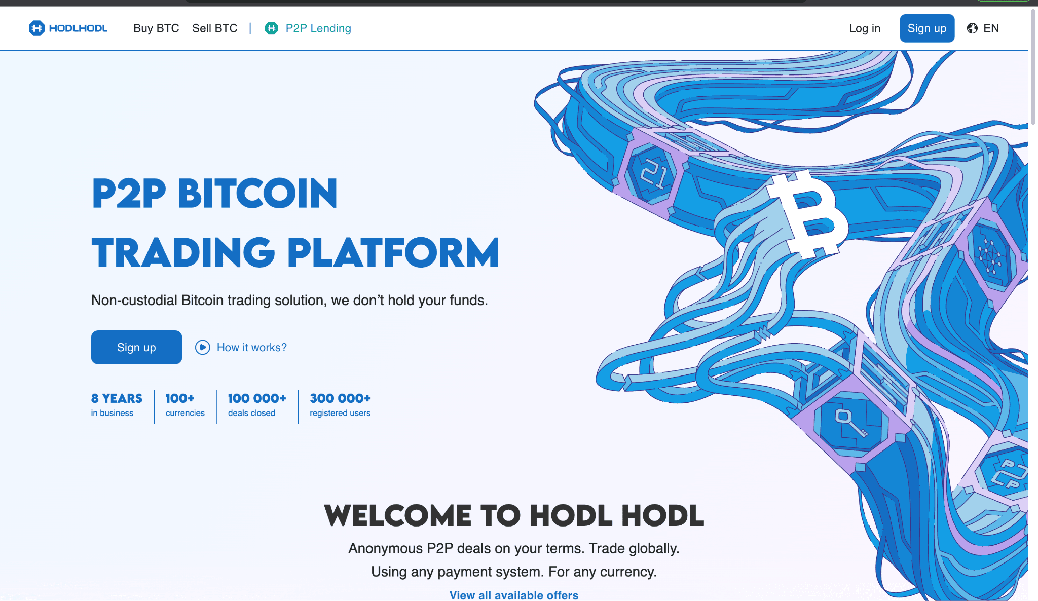 image.pngHodl Hodl P2P Bitcoin trading platform showing non-custodial Bitcoin trading, global payment options, platform statistics, and available P2P offers