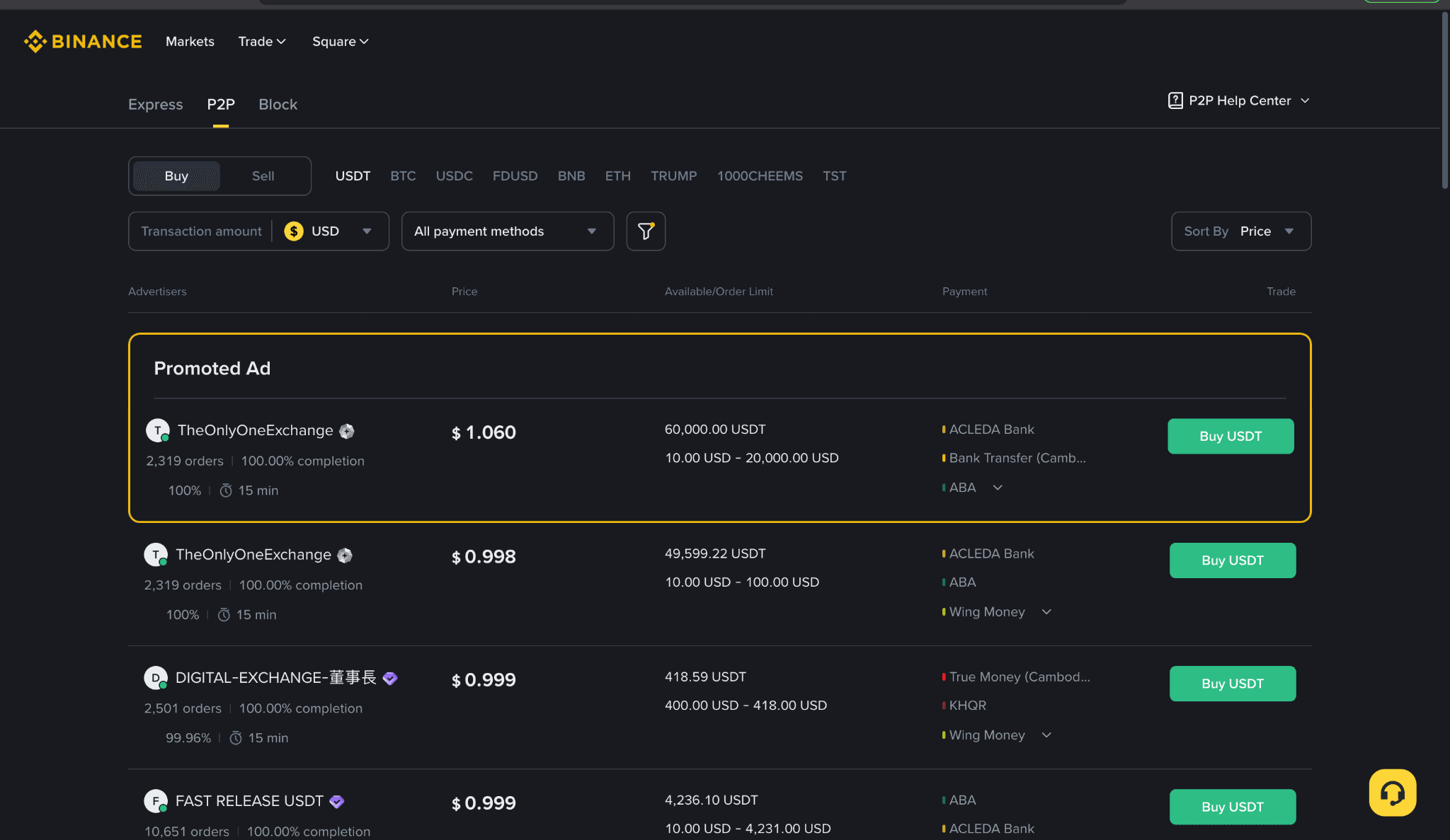 Binance P2P marketplace showing cryptocurrency buy and sell offers, advertiser prices, available assets, order limits, payment methods, and P2P trading options