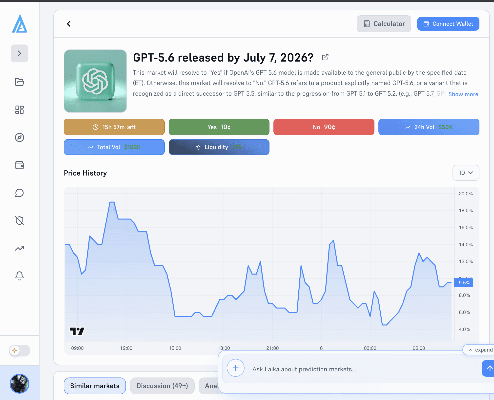 image.pngPrediction market on whether GPT-5.6 will be released by July 7, 2026, showing market odds, trading volume, liquidity, and a chart of changing probabilities over time.