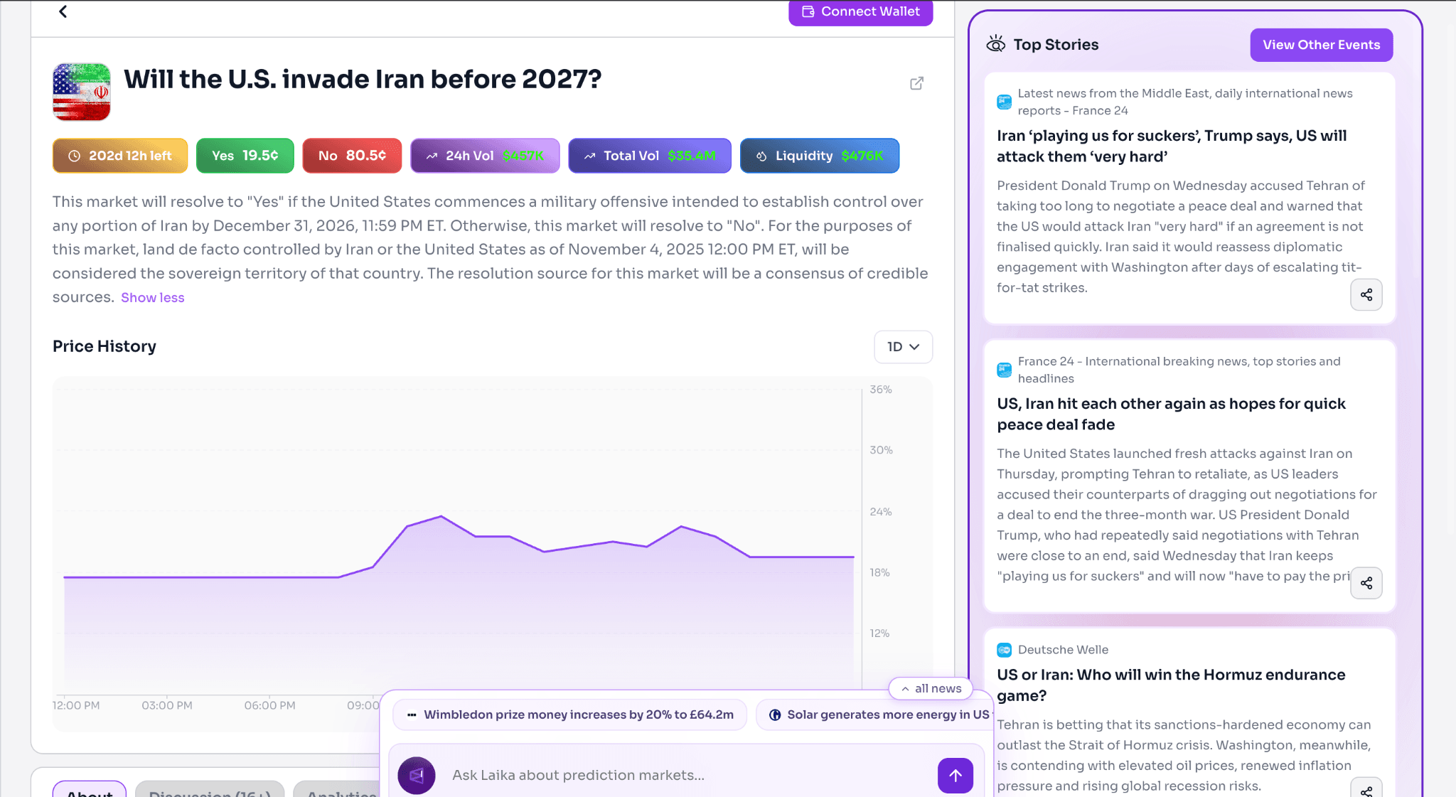 image.pngScreenshot of a prediction market tracking the likelihood of a U.S. invasion of Iran before 2027, showing odds, trading volume, liquidity, price history, and related news updates.