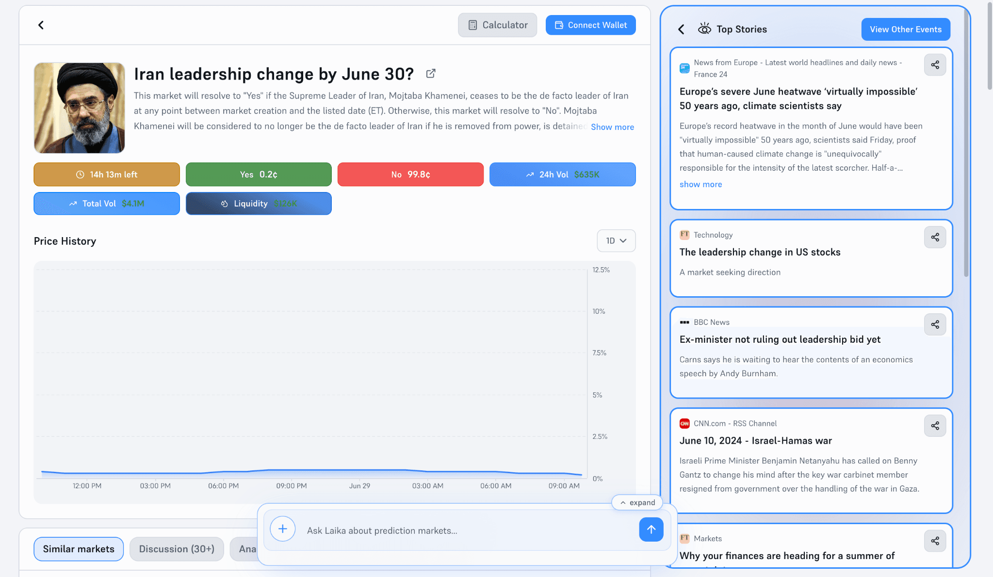 image.pngPrediction market tracking the odds of an Iran leadership change by June 30, showing market probabilities, trading volume, liquidity, and related geopolitical news updates.