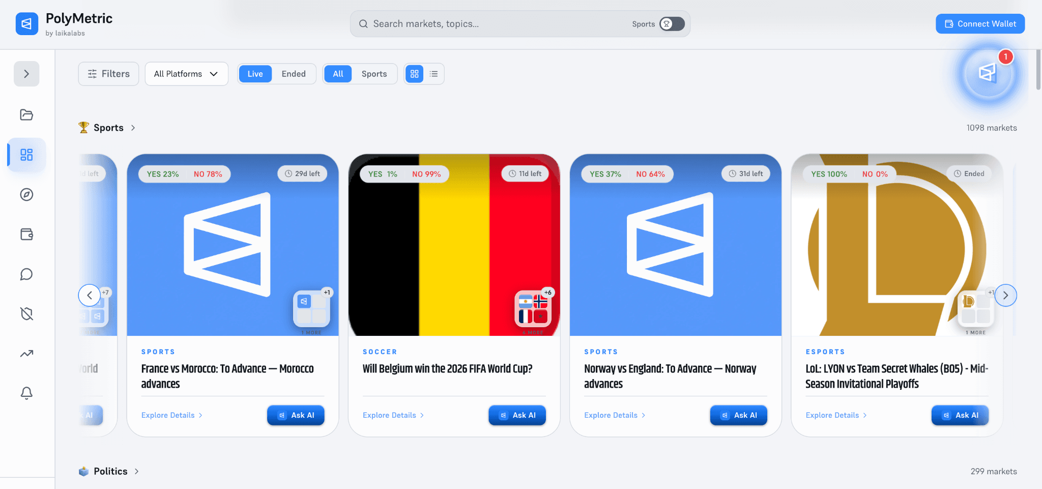 Polymarket sports dashboard displaying live prediction markets for FIFA World Cup matches, soccer tournaments, and esports events with real-time probabilities and market status.